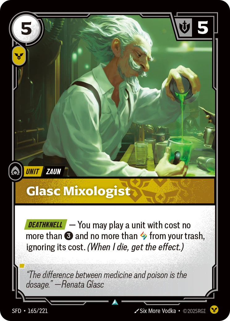 Glasc Mixologist